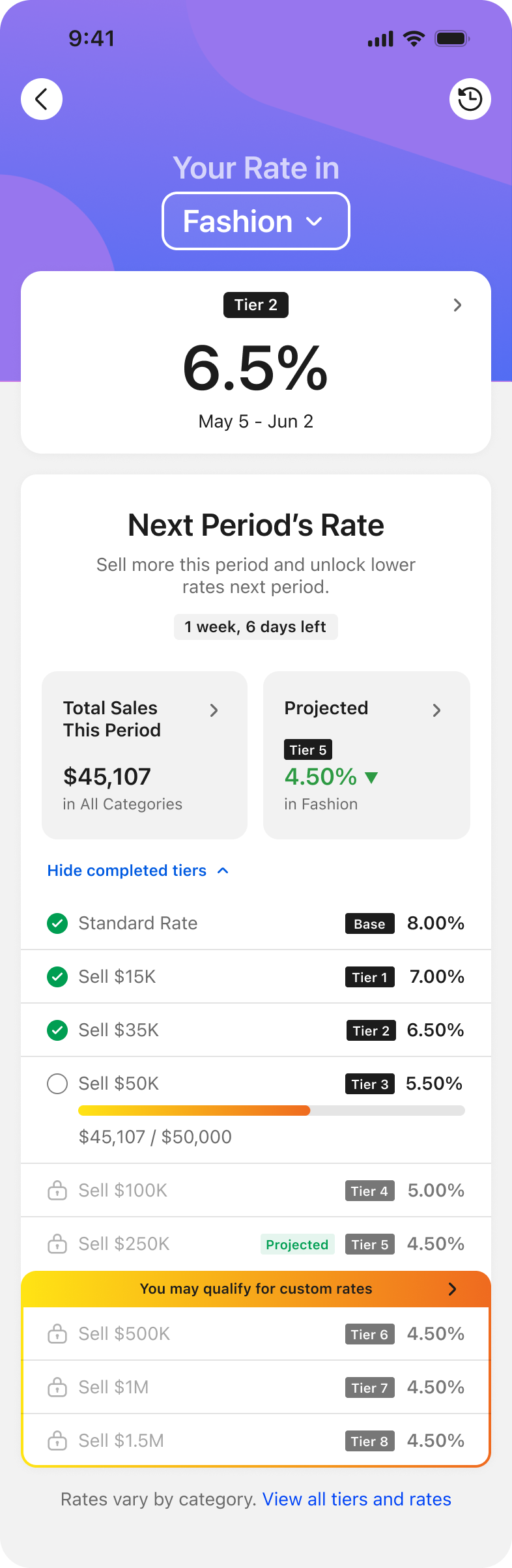 Seller Hub showing a seller's projected commission rate for the current period